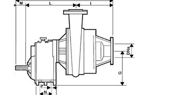 TNO 60, 
TNO 80
TNO 80SP
TNO 100/120