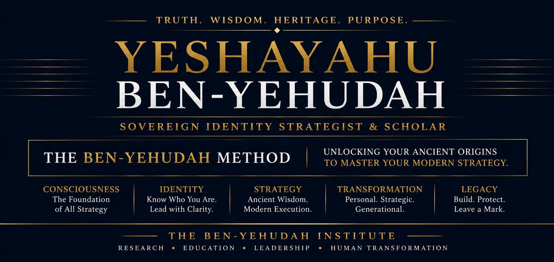 Professional banner for Yeshayahu Ben-Yehudah featuring The Ben-Yehudah Method. Highlights sovereign identity, consciousness, strategy, transformation, and leadership with a dark navy and gold design representing research, education, and human development.