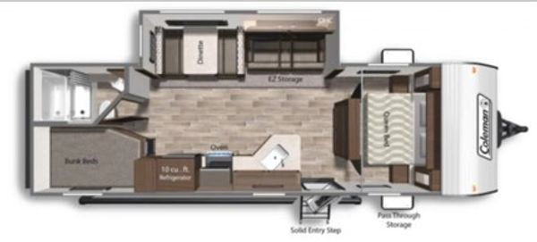Top-down layout of a Coleman travel trailer interior showing beds, kitchen, and storage.