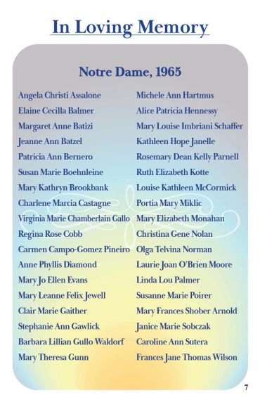 Memorial list of Notre Dame 1965 alumni in loving memory.
