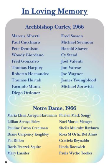 Memorial page listing names of individuals from Archbishop Curley and Notre Dame, 1966.