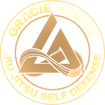 Gracie Austin Self Defense and Jiu Jitsu