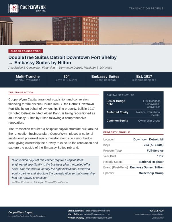 CooperWynn Capital finances repositioning of DoubleTree Suites Detroit to Embassy Suites by Hilton.