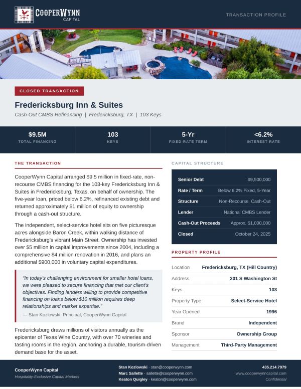 Overview of Fredericksburg Inn &amp; Suites $9.5M financing deal in Texas with below 6.2% interest.