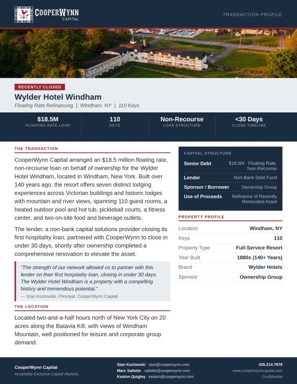 Loan refinancing deal at Wylder Hotel Windham in New York with CooperWynn Capital.