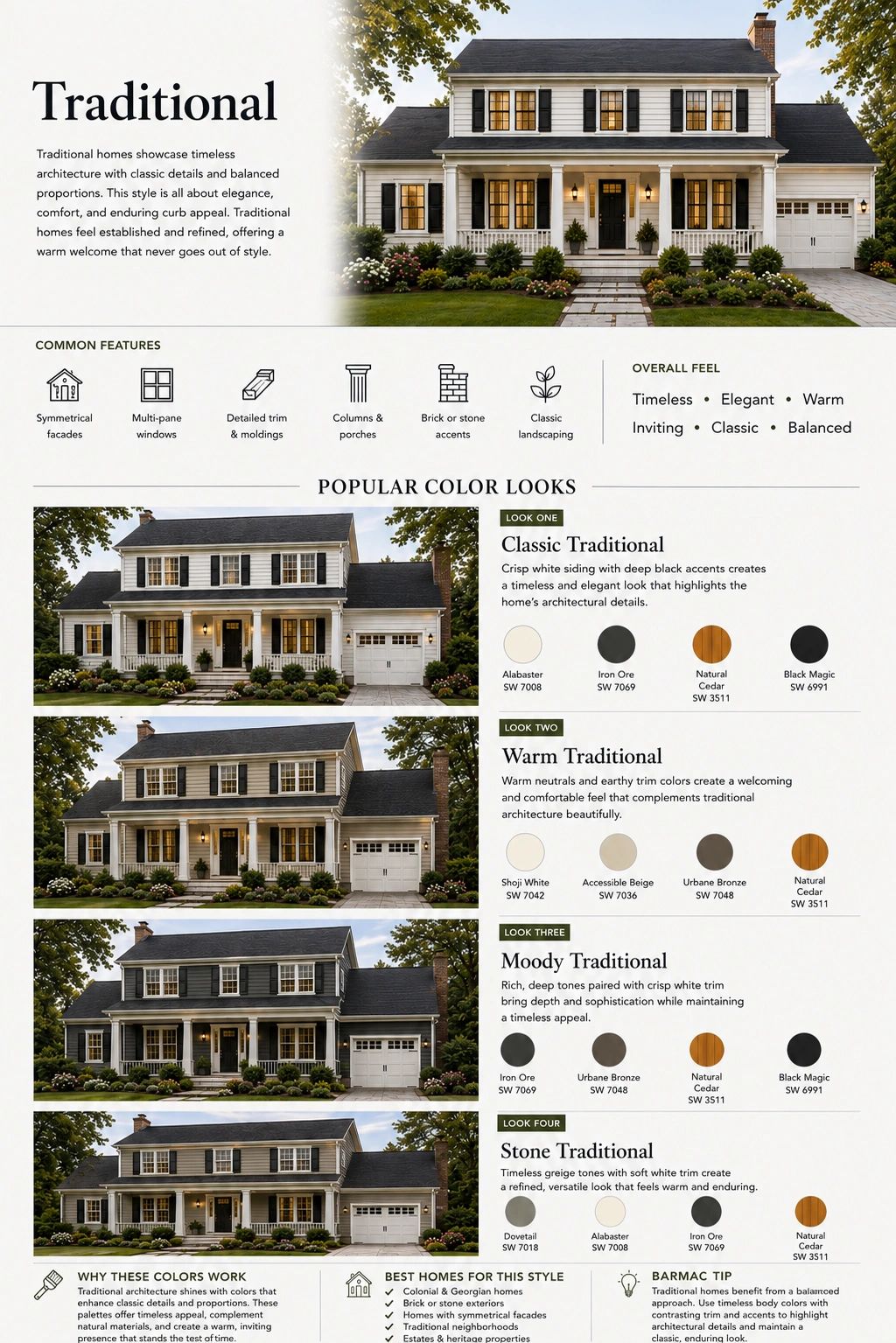 Infographic on traditional home architecture and popular color looks.