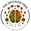 The Decision Tree, LLC
