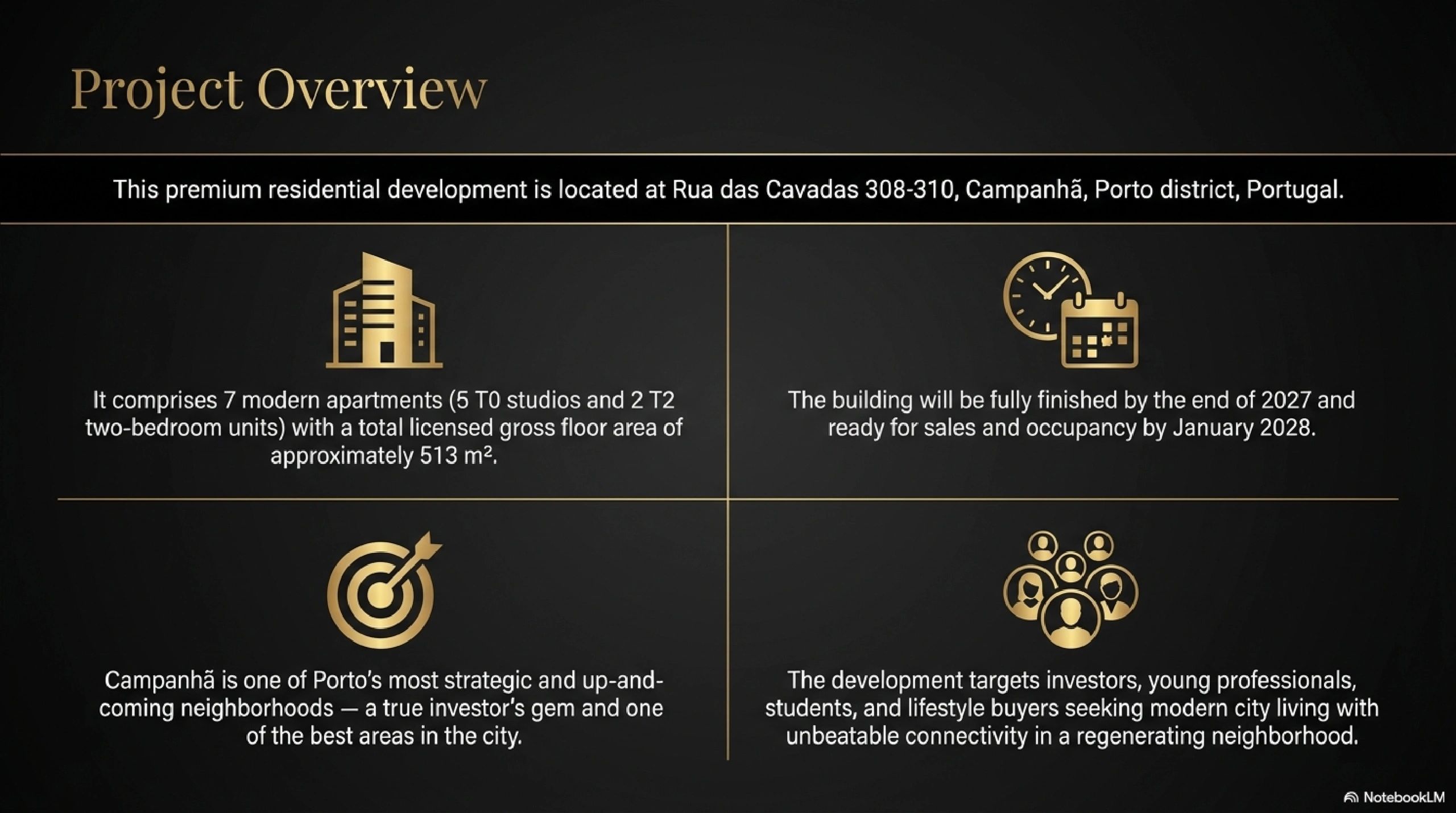 Premium residential project in Porto with 7 modern apartments, ready by early 2028, ideal for investors and urban lifestyle buyers.