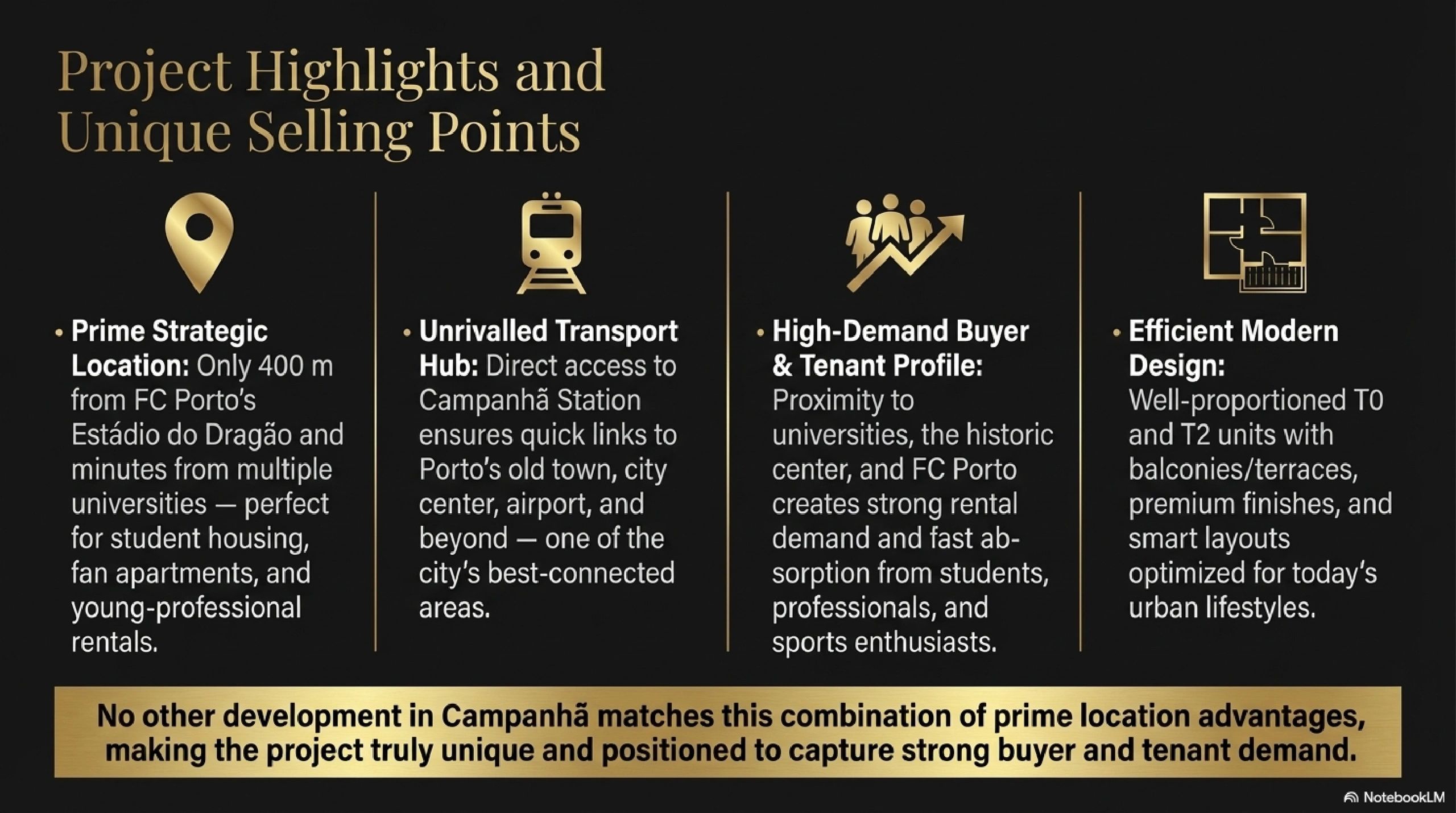 Highlights of a prime location project with top transport access, high-demand buyers, and modern design.