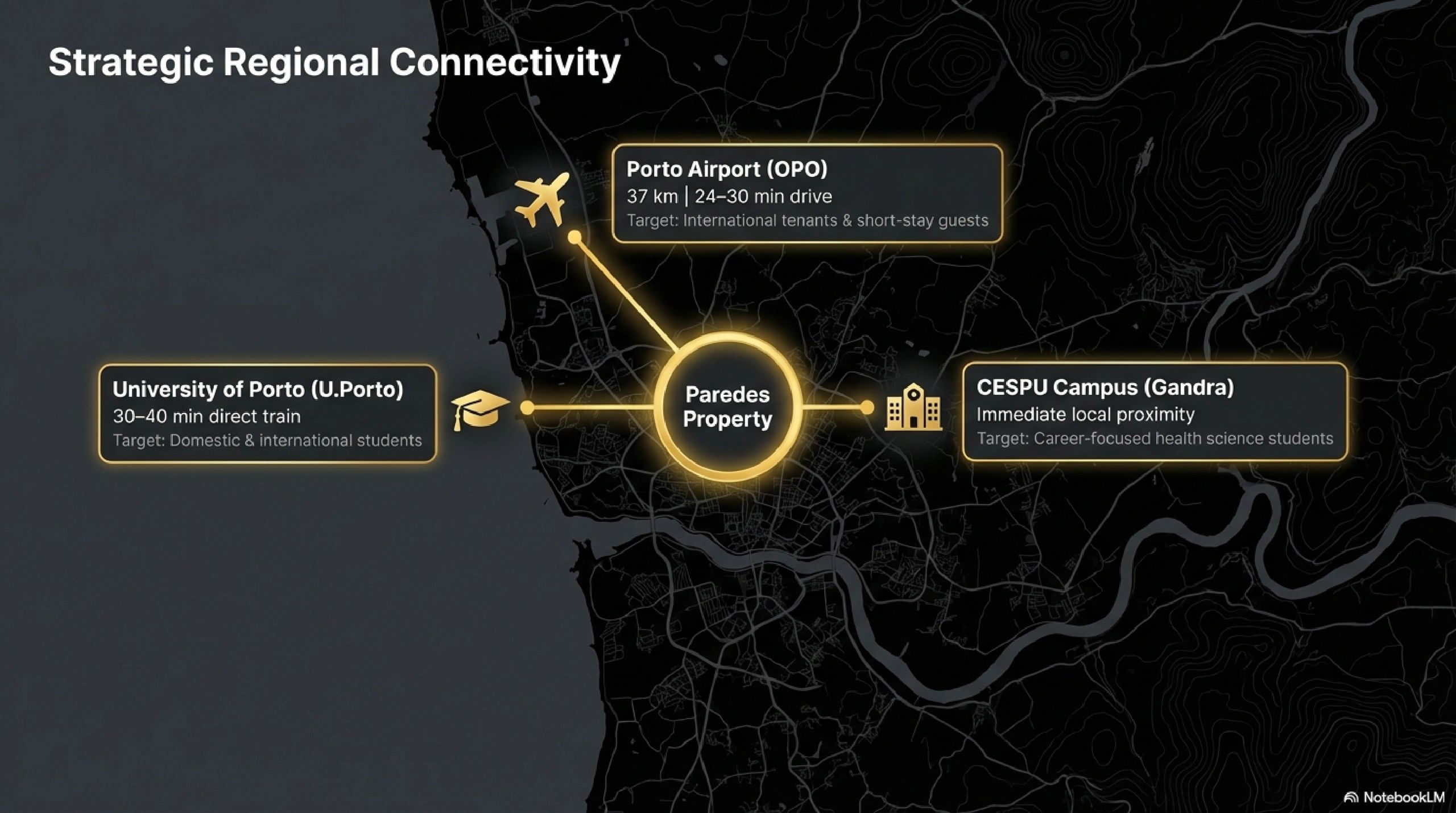 Map showing Paredes Property's connectivity to Porto Airport, University of Porto, and CESPU Campus.