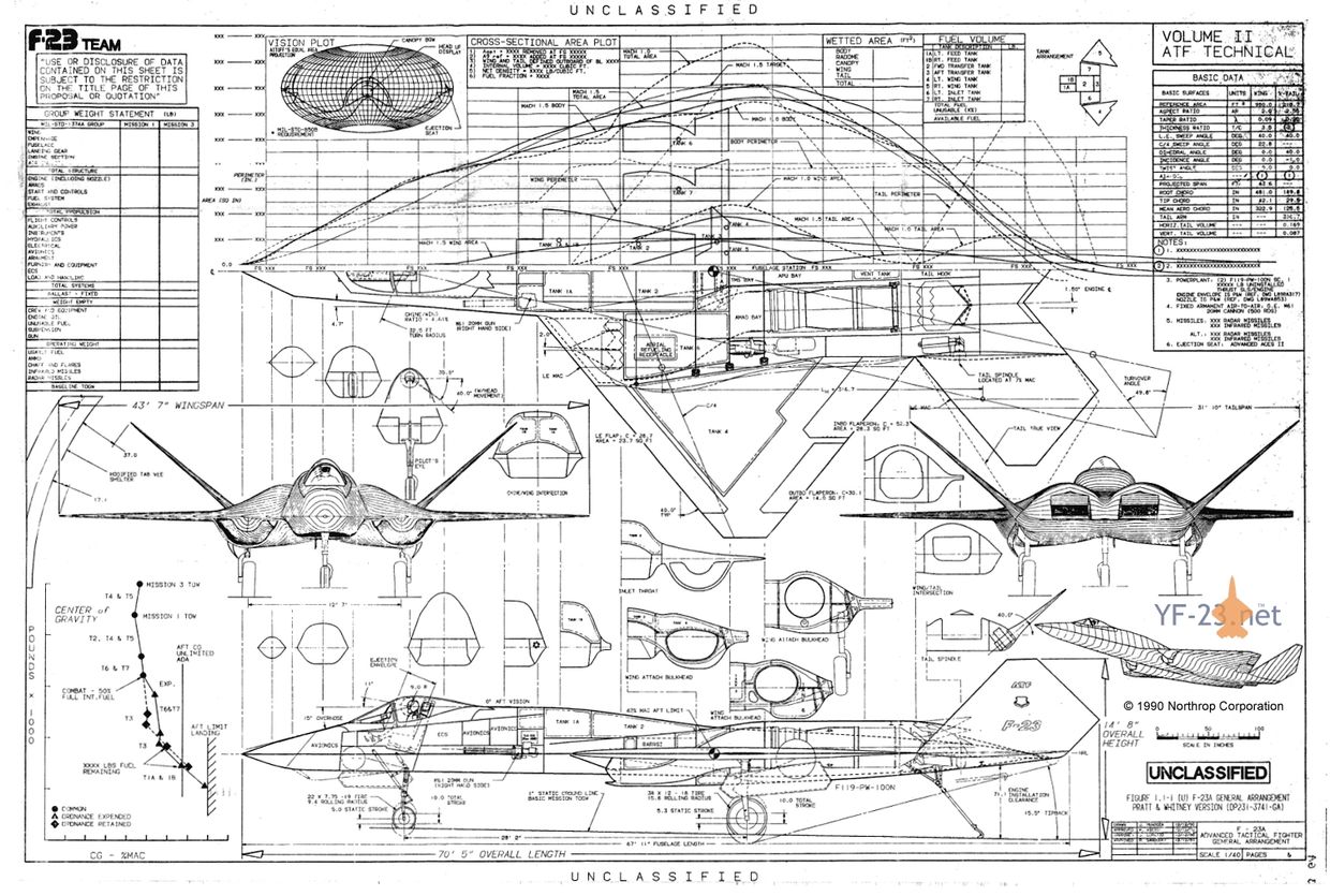 Northrop YF-23 General Arrangment Drawing