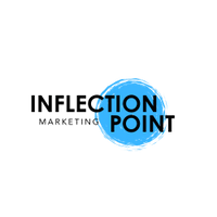 Inflection Point Marketing