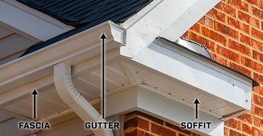 Common words you may hear me use regarding your gutters and gutter cleaning.