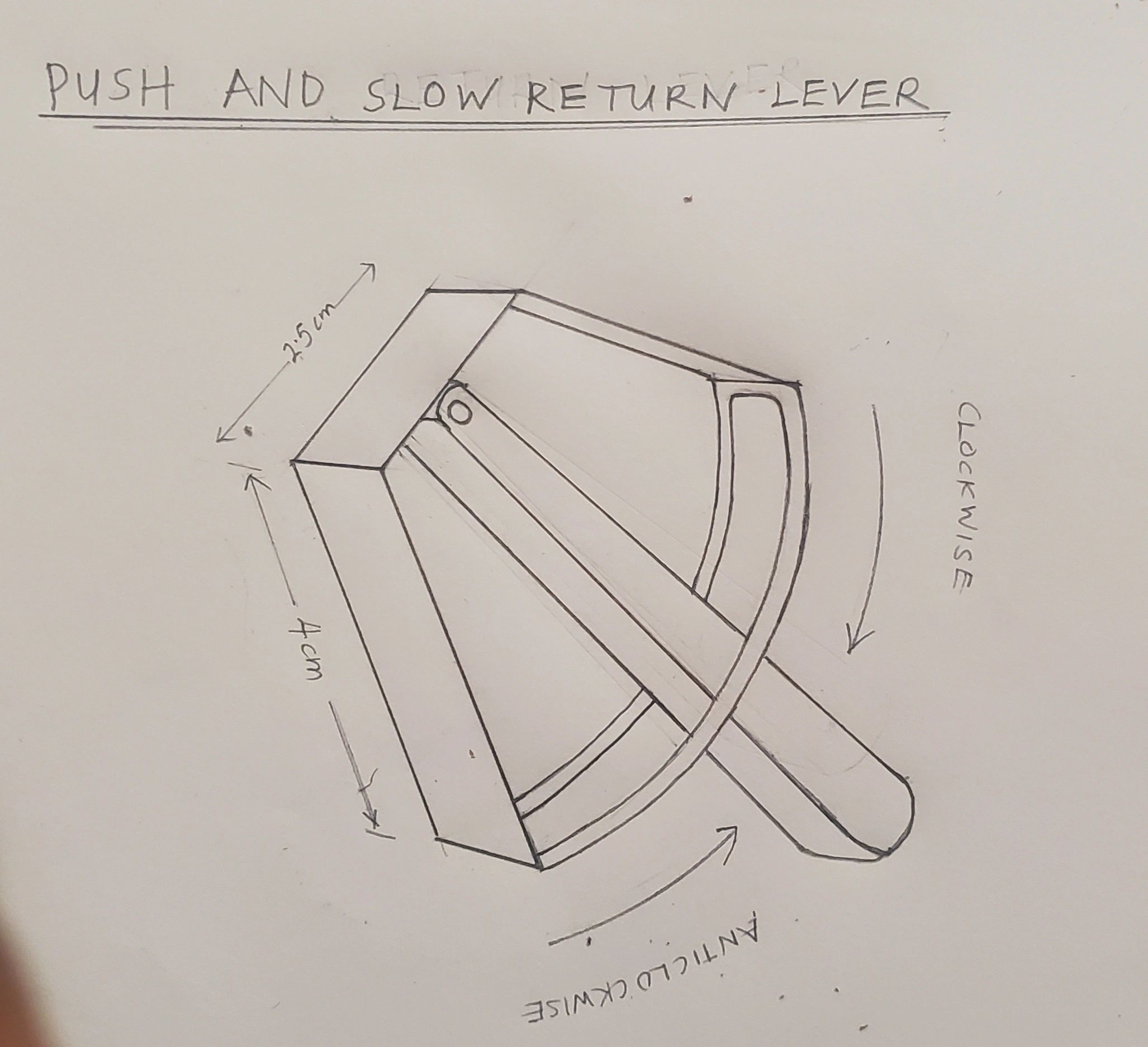 Slow Return Push-Pull Mechanism Design