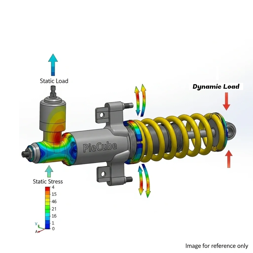 Shock Absorber Structural Simulation