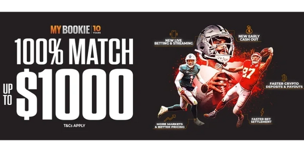 100% Online Sports Betting Match Welcome Bonus Up To $1000