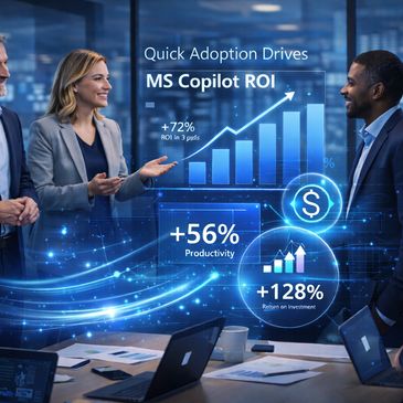 Business team discussing MS Copilot ROI with positive growth charts and productivity metrics.
