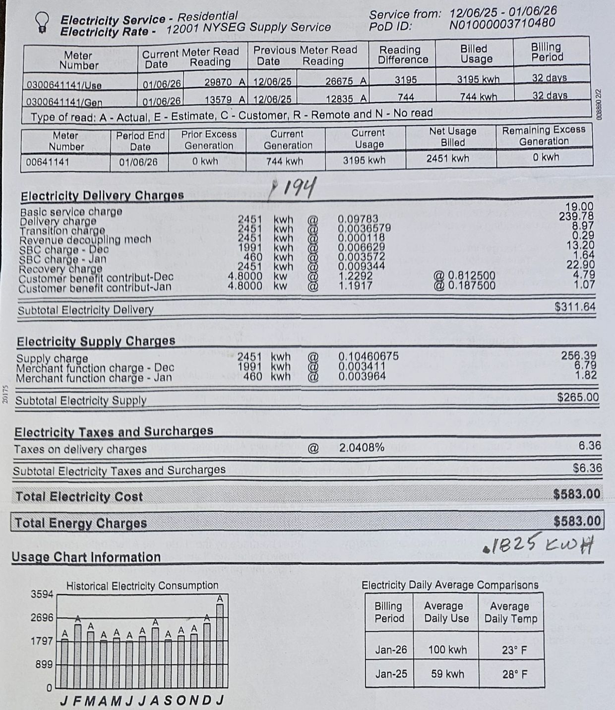 YIKES! ELECTRIC BILL OVER $500.00 A MONTH