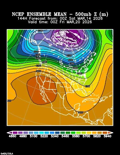 Another episode of record heat, all-time March temperatures