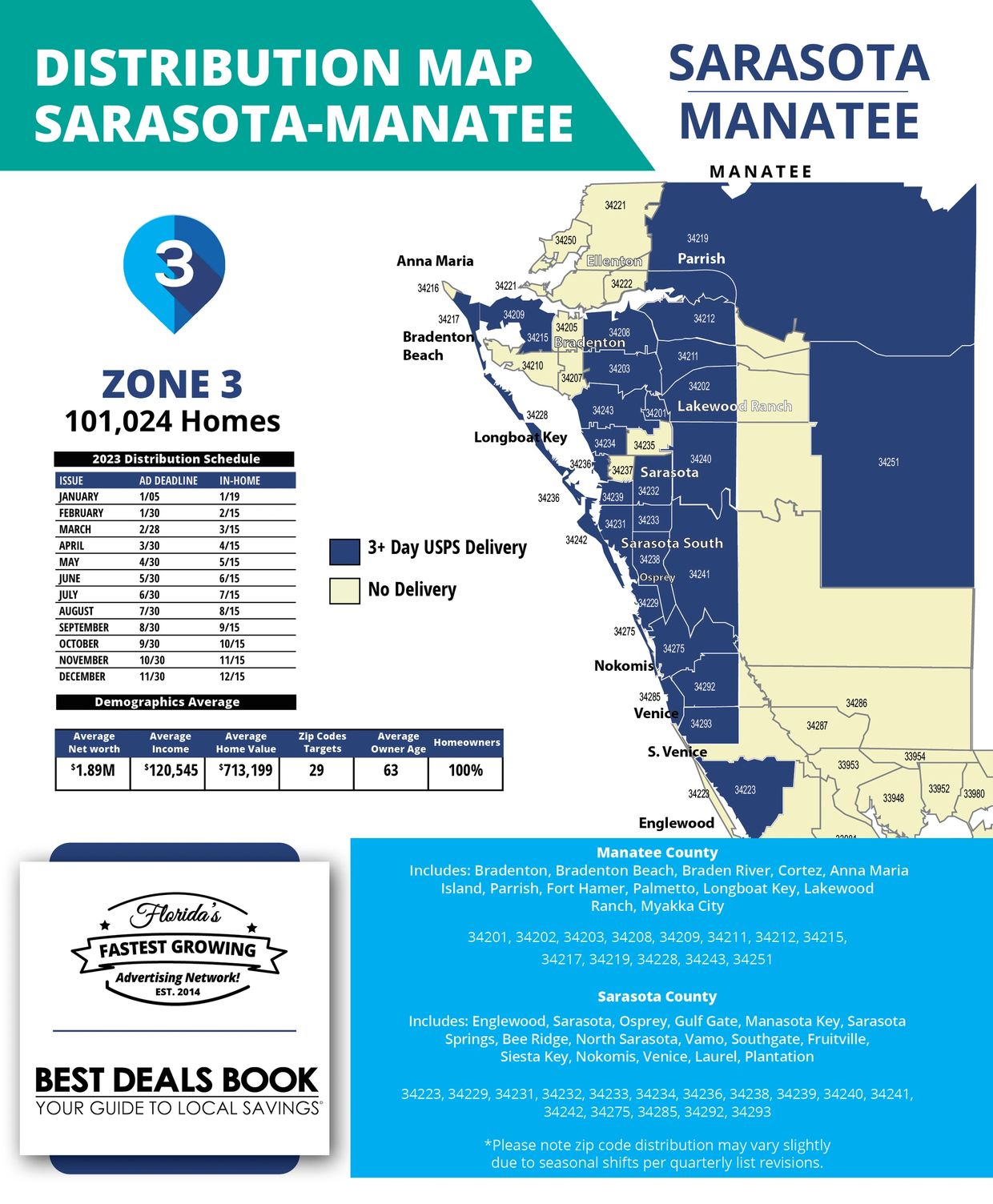 Prime one-day delivery is available in Sarasota-Manatee