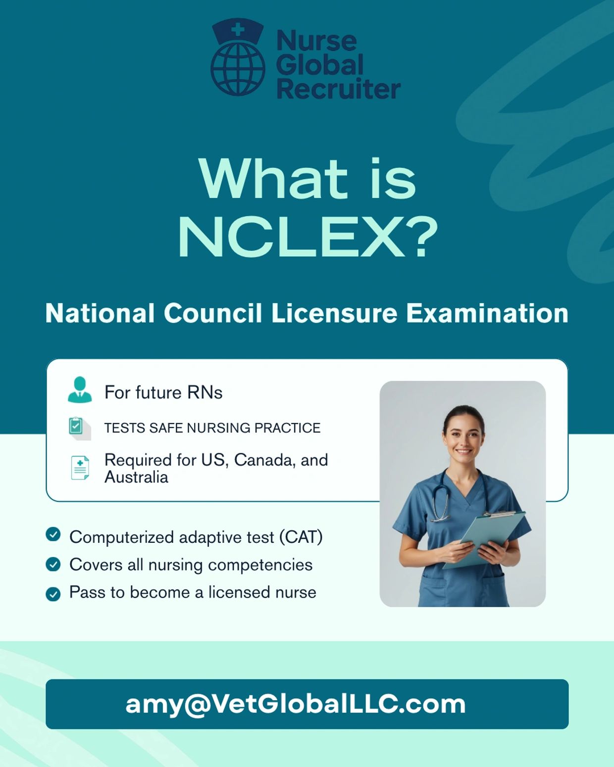 What is NCLEX? National exam for future registered nurses.