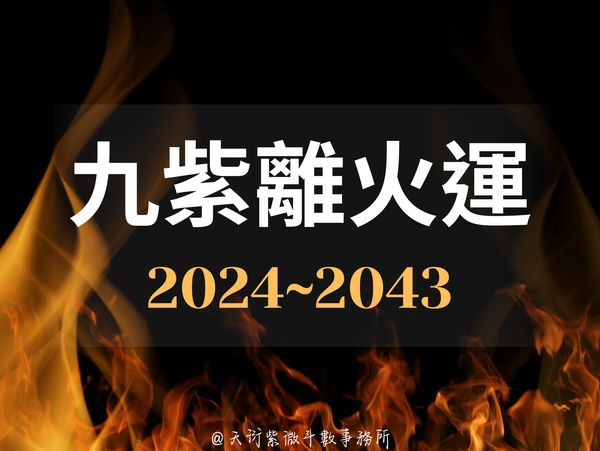 九紫離火運2024-2043火焰背景