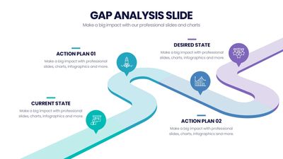 #whyuseagapanalysis