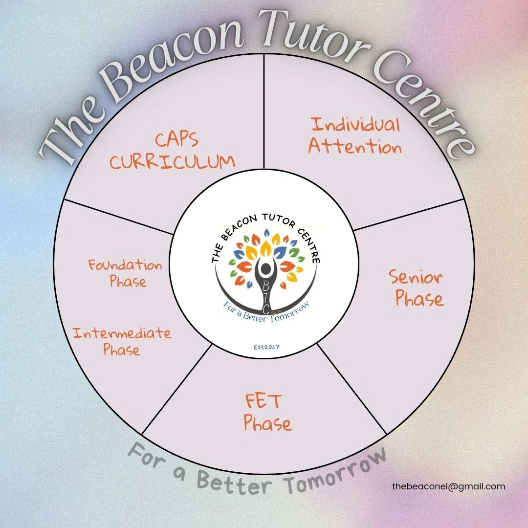 Students at The Beacon Tutor Centre