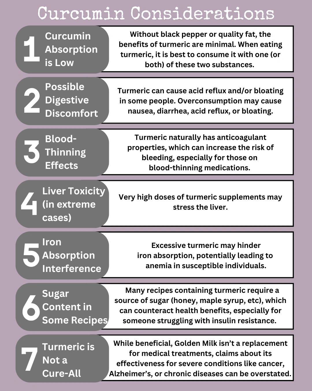 Curcumin/Turmeric considerations for dosage and consumption