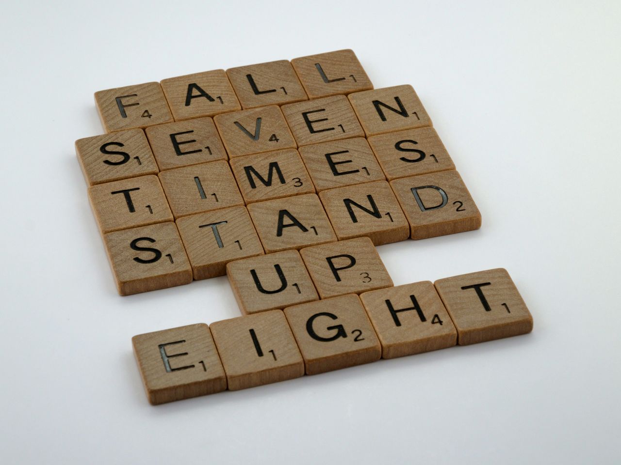 failure, resilience, success: Fall seven times and stand up eight