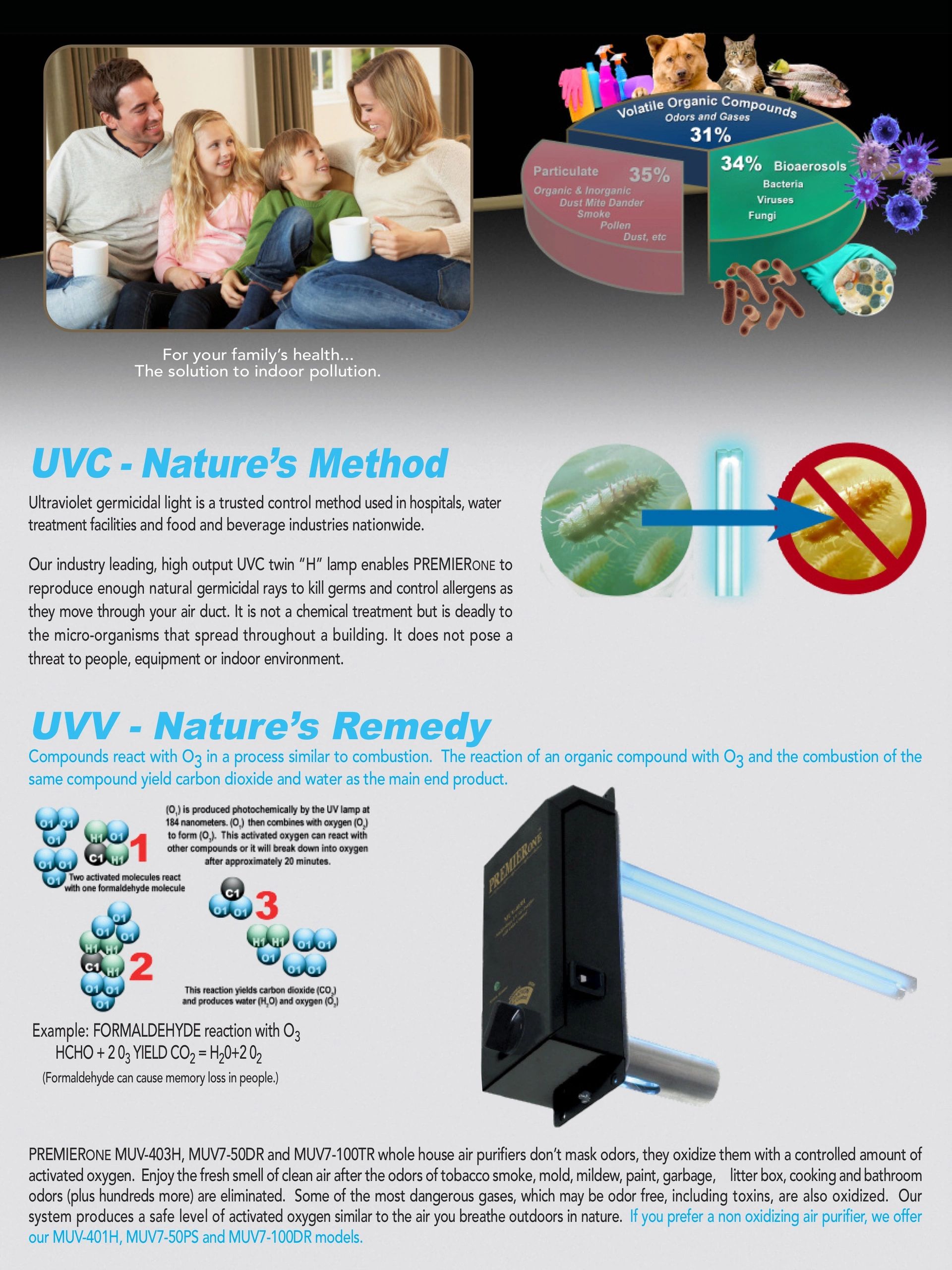 Premier One UV Light | Smokey Barbier Heating, Inc.