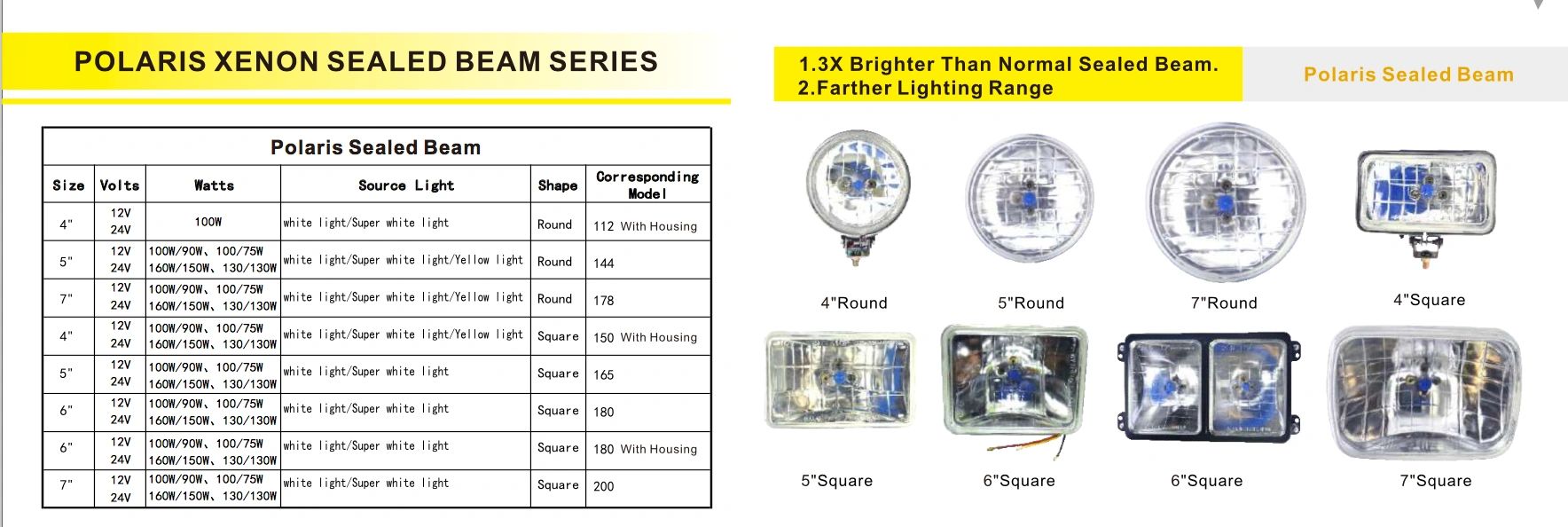 Polaris Xenon Sealed Beam Series
Round: 4"/5"/7"
Square: 4"/5"/6"/7"