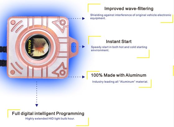 KLL02 HID ballast
Improved wave-filtering
Instant start
100% made with aluminum