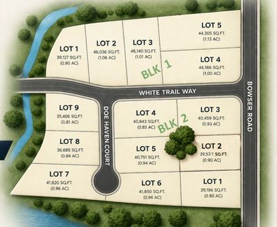 A detailed lot map showing two blocks of property plots with sizes and boundaries.