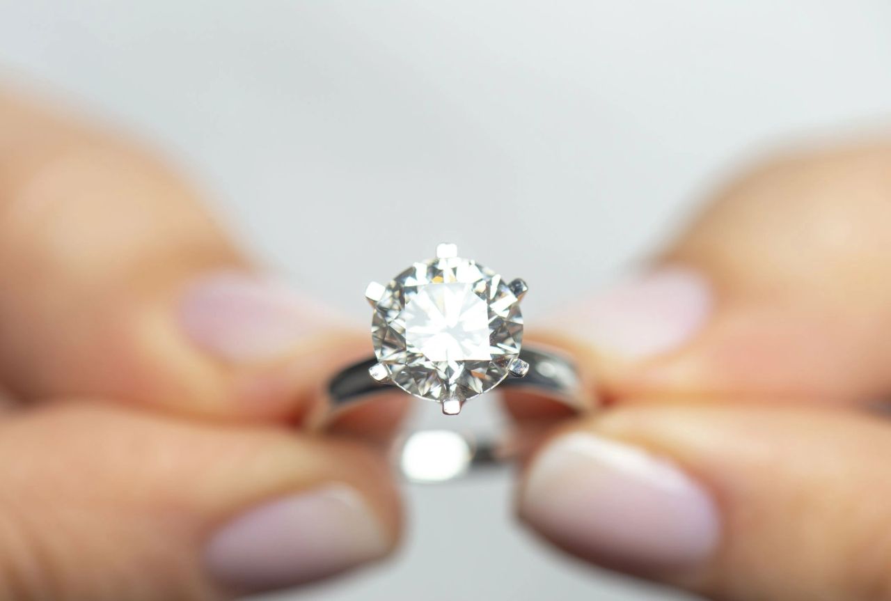 ring size