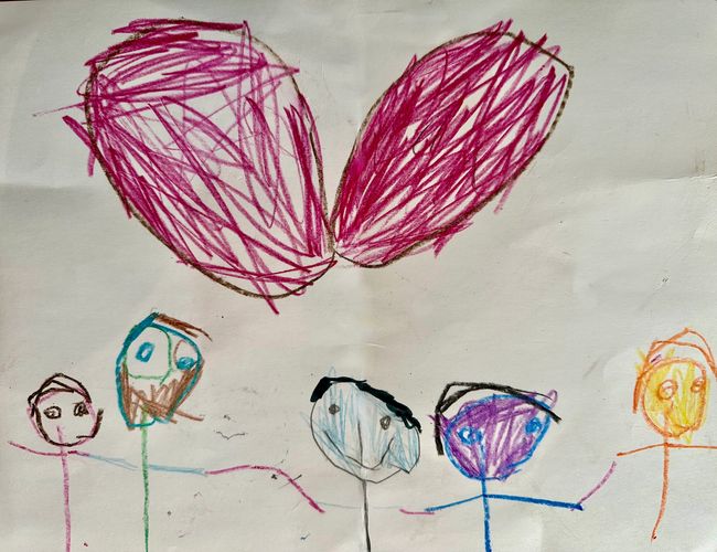 Children
Psychological Well-Being