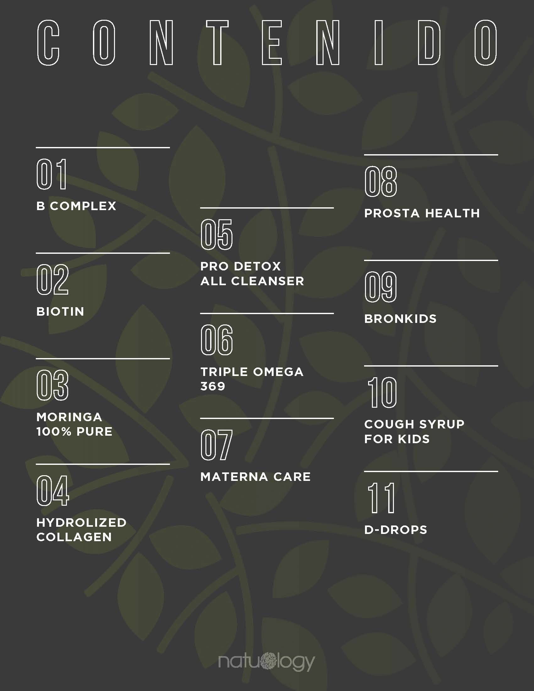 List of health and wellness products with numbers and titles on a dark leafy background.