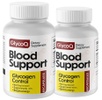 GlycoQ Blood Support Capsules AU NZ