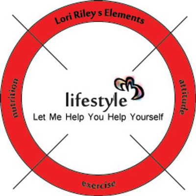 Lori Riley's Elements, Image Coach, Dress To Empress, Feel Empowered, Get Noticed, Look Put Together