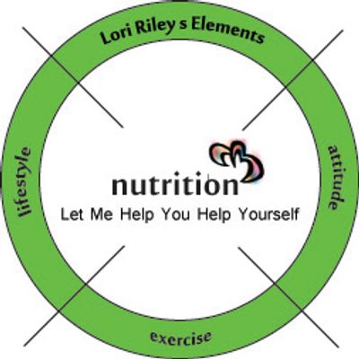 Lori Riley's Elements health and wellness coaching. She studied at the Dr Sears Wellness Institute.