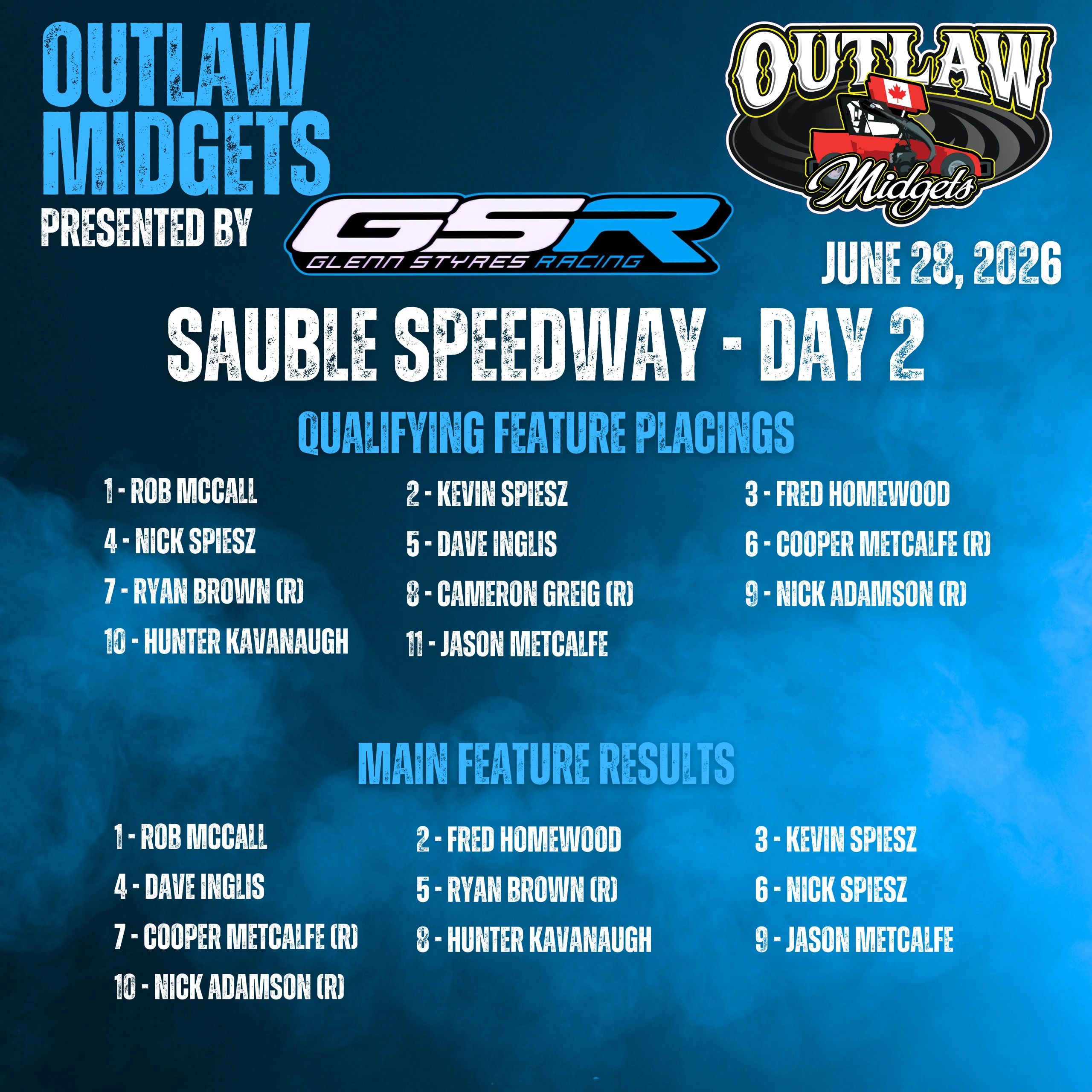 Outlaw Midgets racing event results at Sauble Speedway, June 28, 2026.