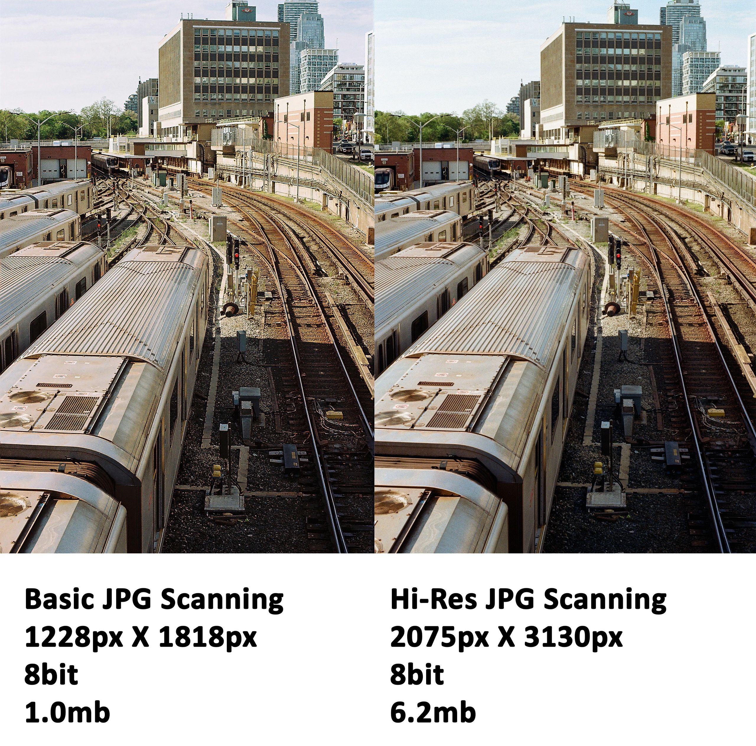 Another comparison of Basic Scanning and HiRes Scanning