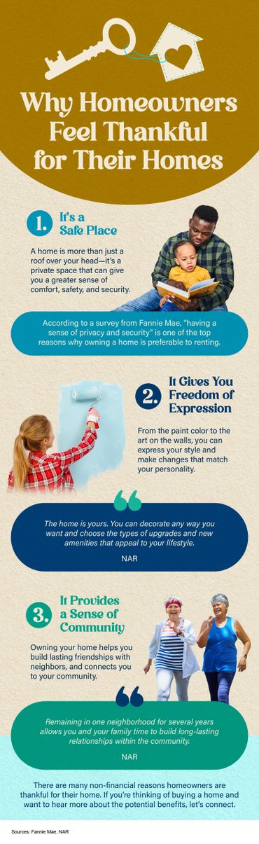 Grateful to own a home