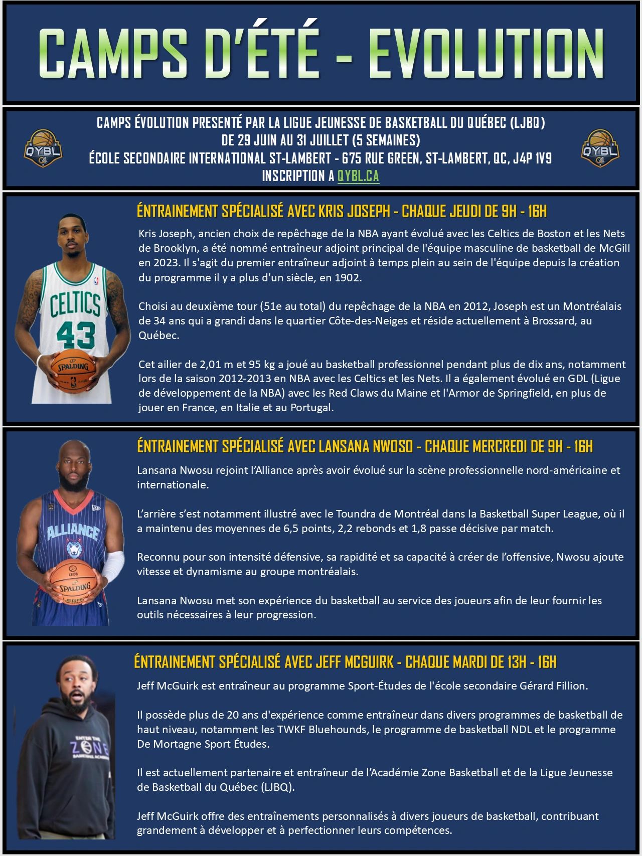 Affiche du camp d'été de basketball avec trois entraîneurs spécialisés.