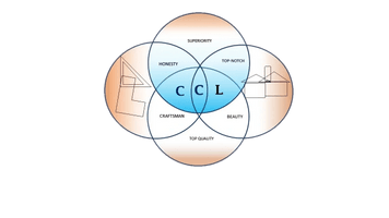 CHICO CONSTRUCTION, LLC