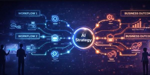 Digital diagram illustrating AI strategy connecting workflows to business outcomes.