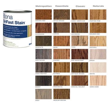 Bona Drifast stain floor refinishing  dustless