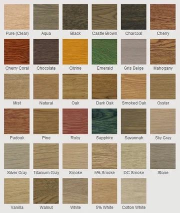 Rubio monocoat floor refinishing dustless