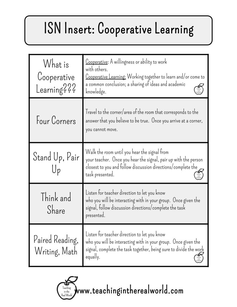 small group teacher resources