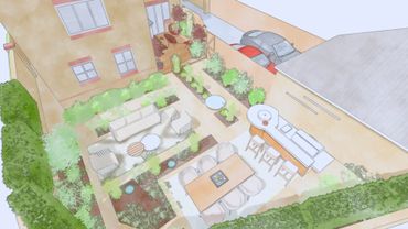 Garden Design Process